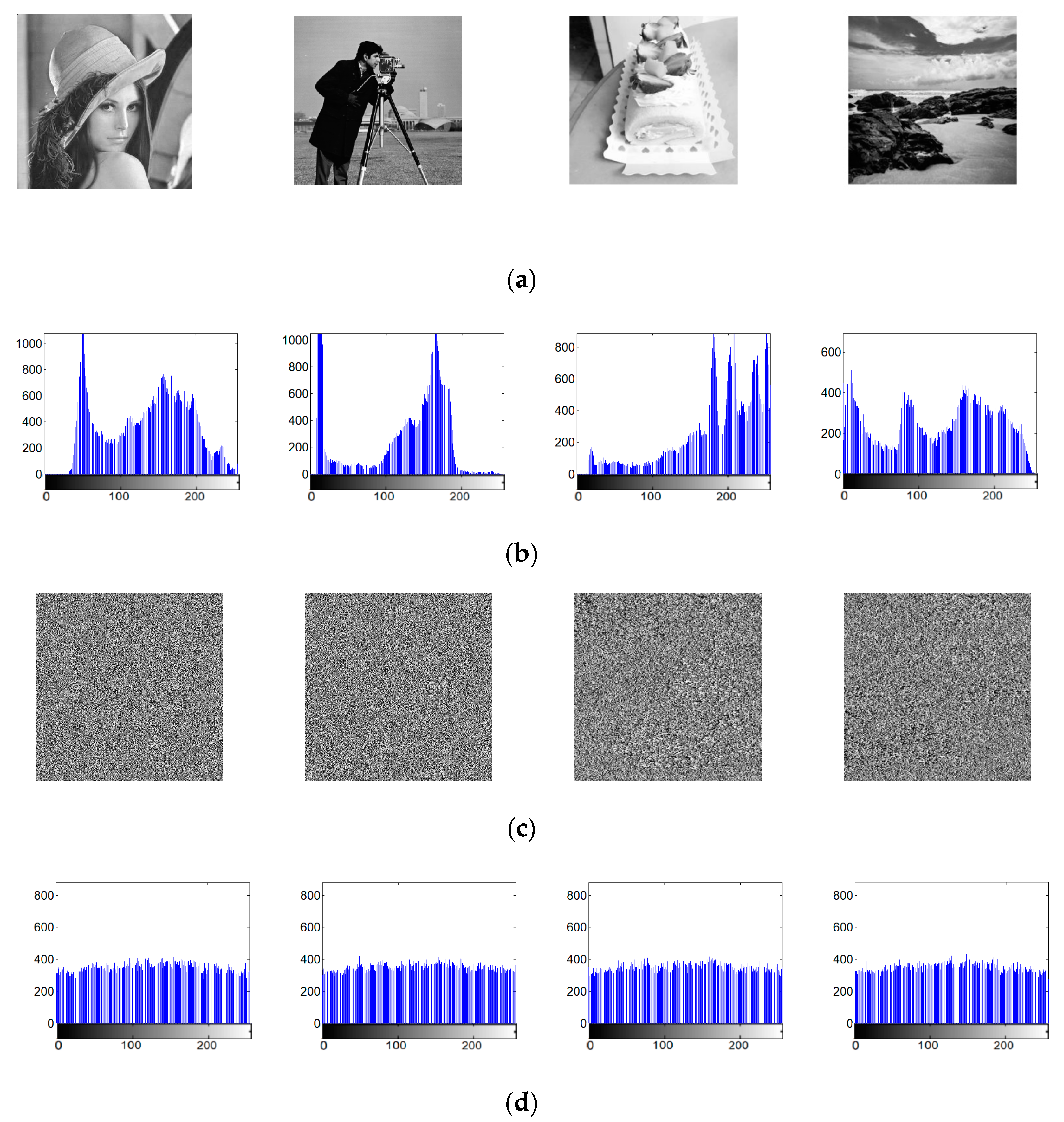 Entropy 22 00310 g012