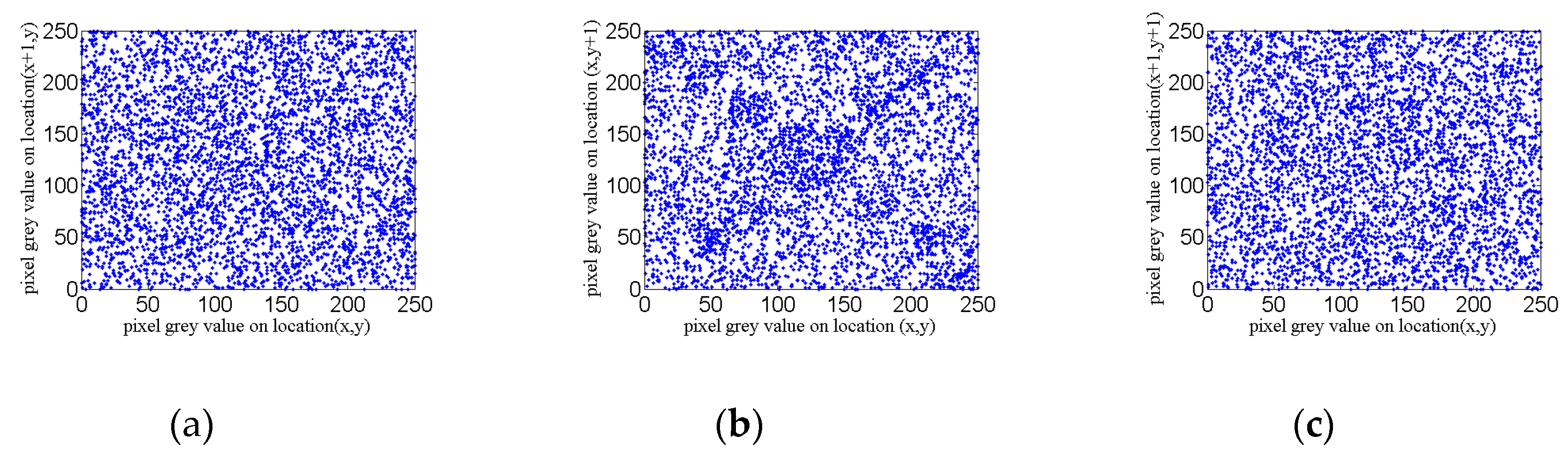 Entropy 22 00310 g014