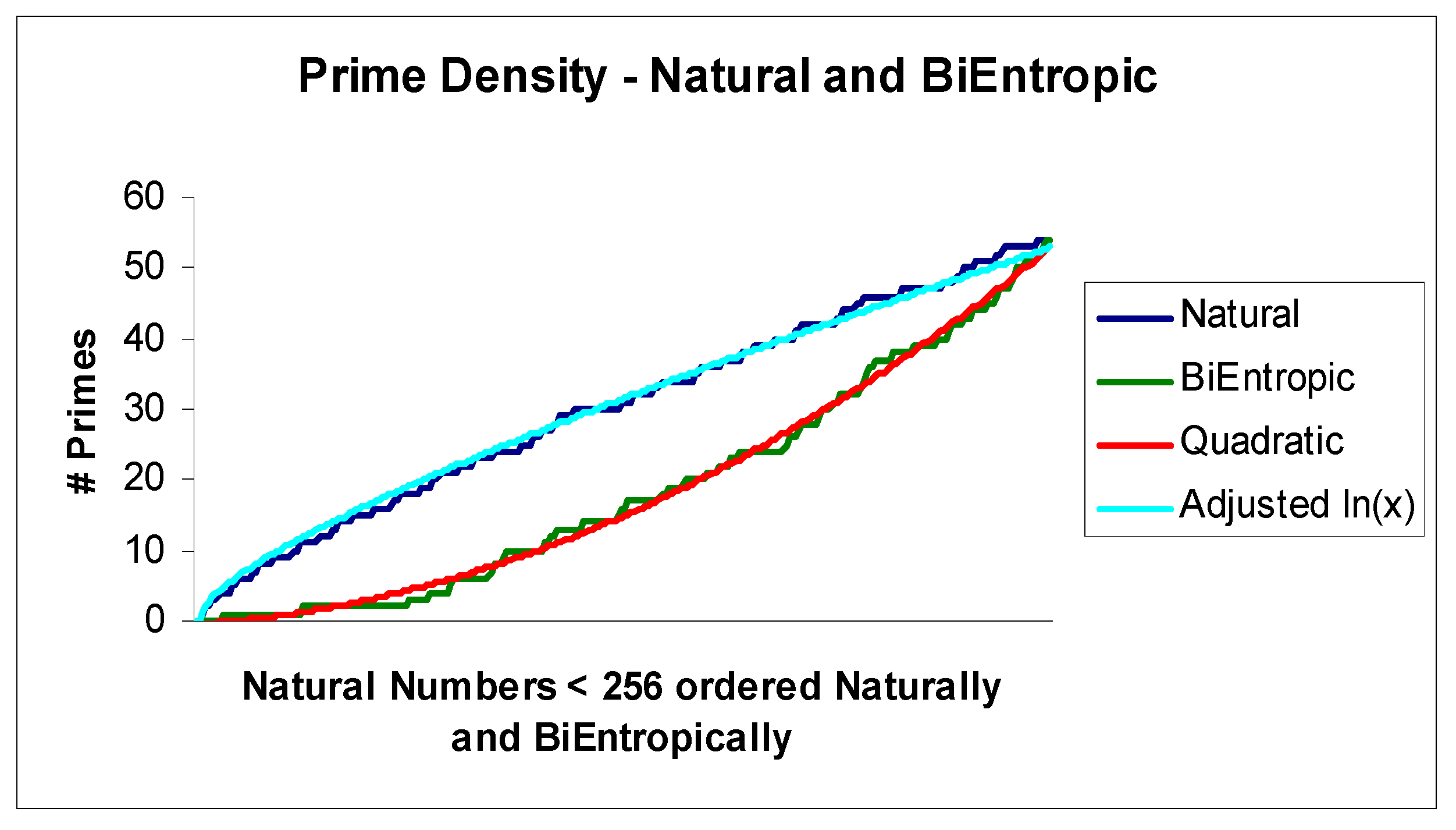 Entropy 22 00311 g002 Entropy 22 00311 g002