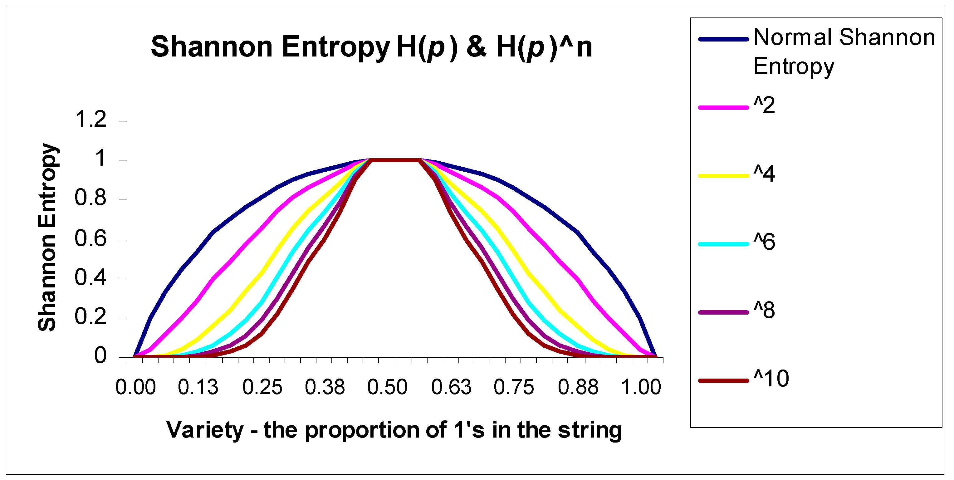 Entropy 22 00311 g004 Entropy 22 00311 g004