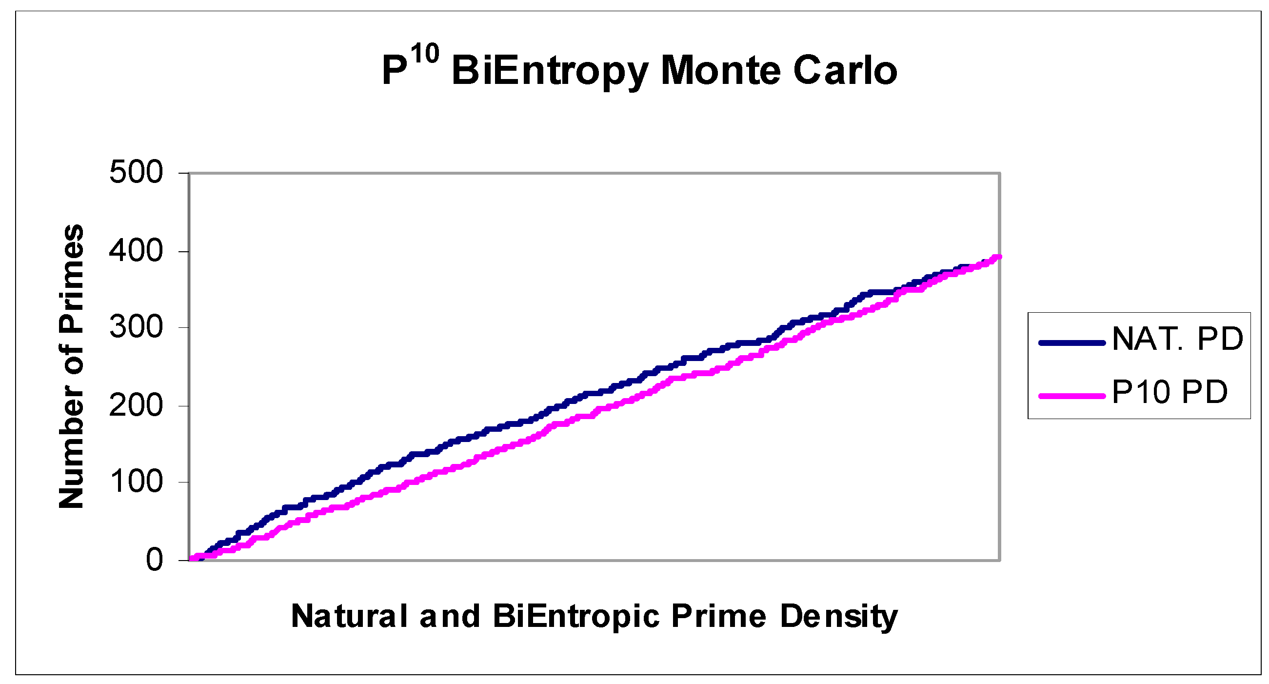 Entropy 22 00311 g005 Entropy 22 00311 g005