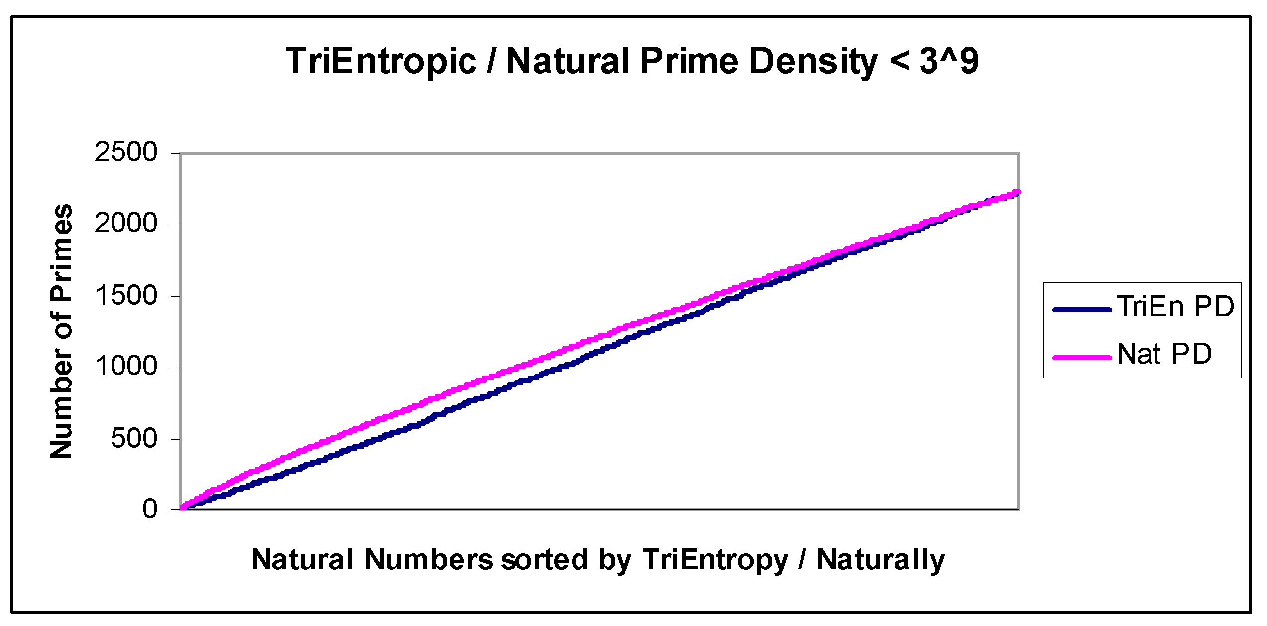 Entropy 22 00311 g007 Entropy 22 00311 g007
