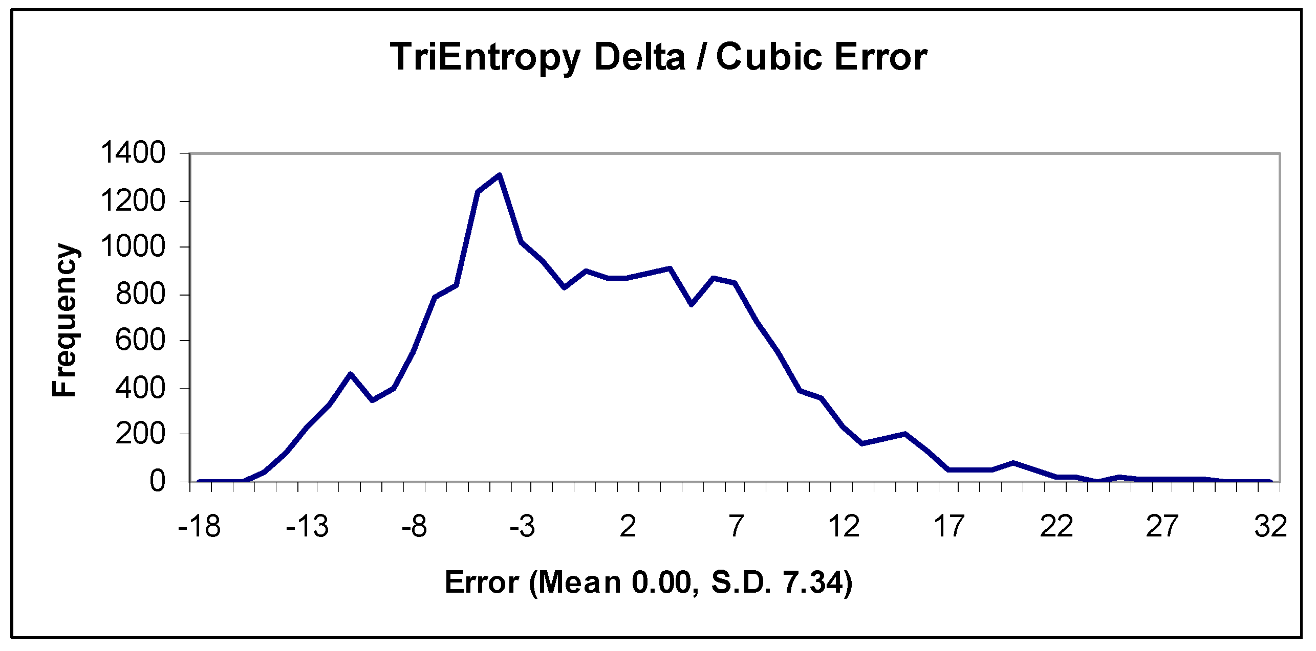 Entropy 22 00311 g009 Entropy 22 00311 g009