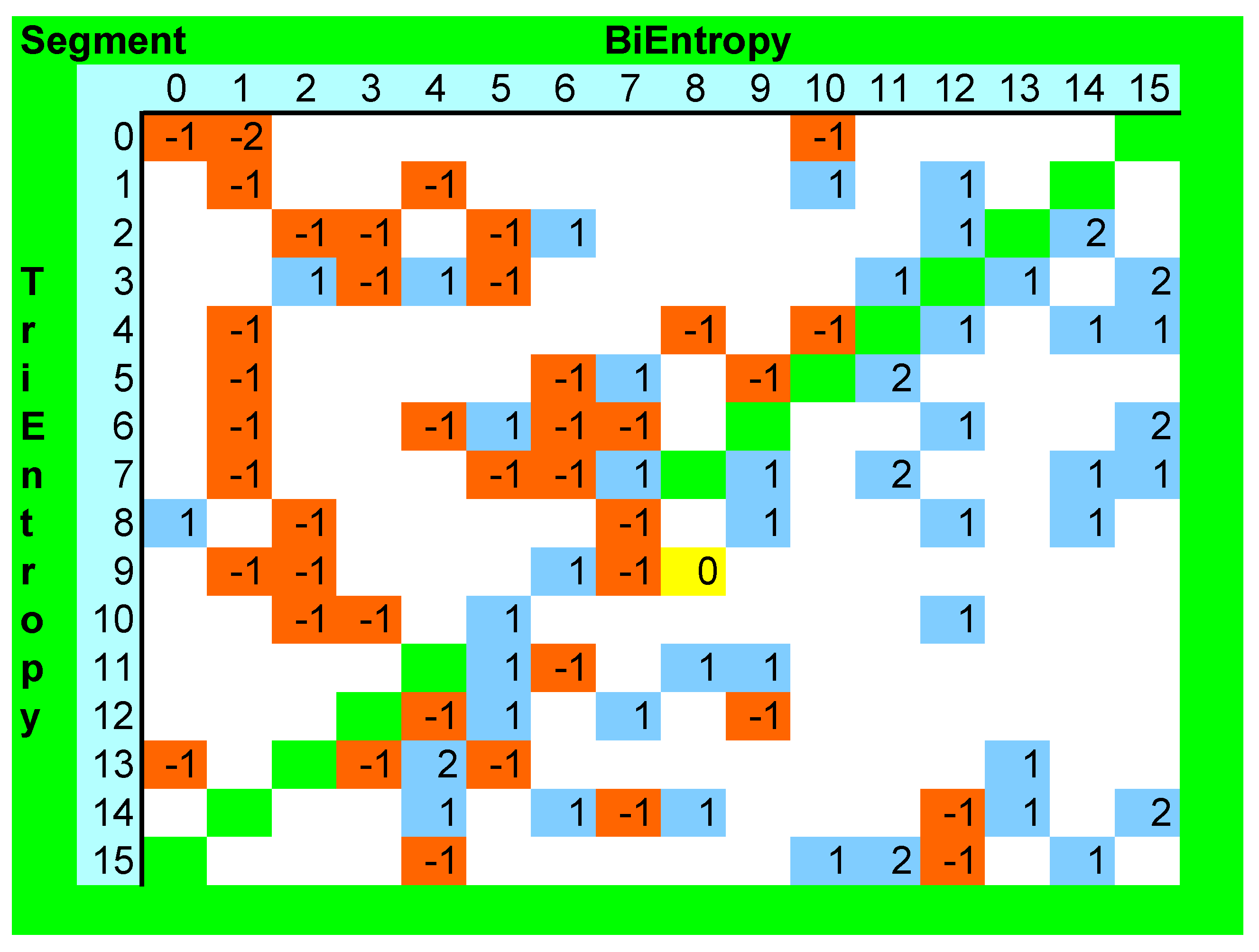 Entropy 22 00311 g010 Entropy 22 00311 g010