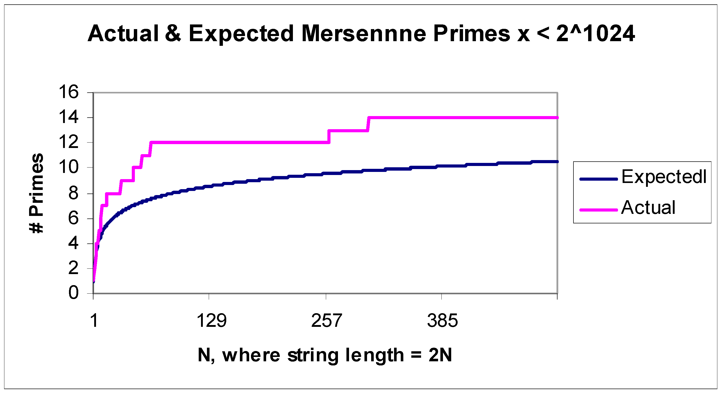 Entropy 22 00311 g0a2 Entropy 22 00311 g0a2