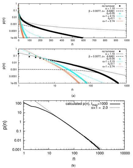 Entropy 22 00312 g0a1