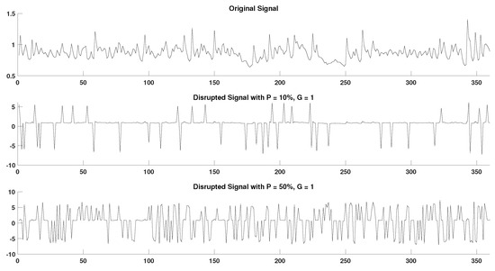 Entropy 22 00319 g0a1