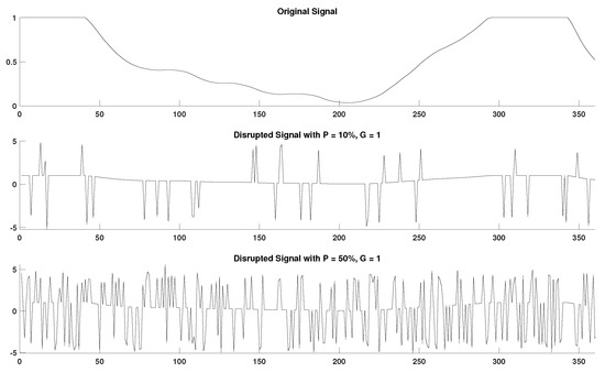 Entropy 22 00319 g0a13