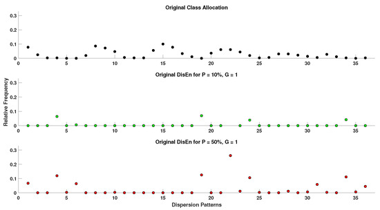 Entropy 22 00319 g0a2