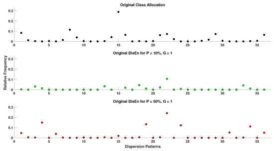 Entropy 22 00319 g0a4