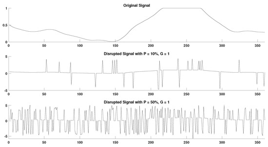 Entropy 22 00319 g0a5