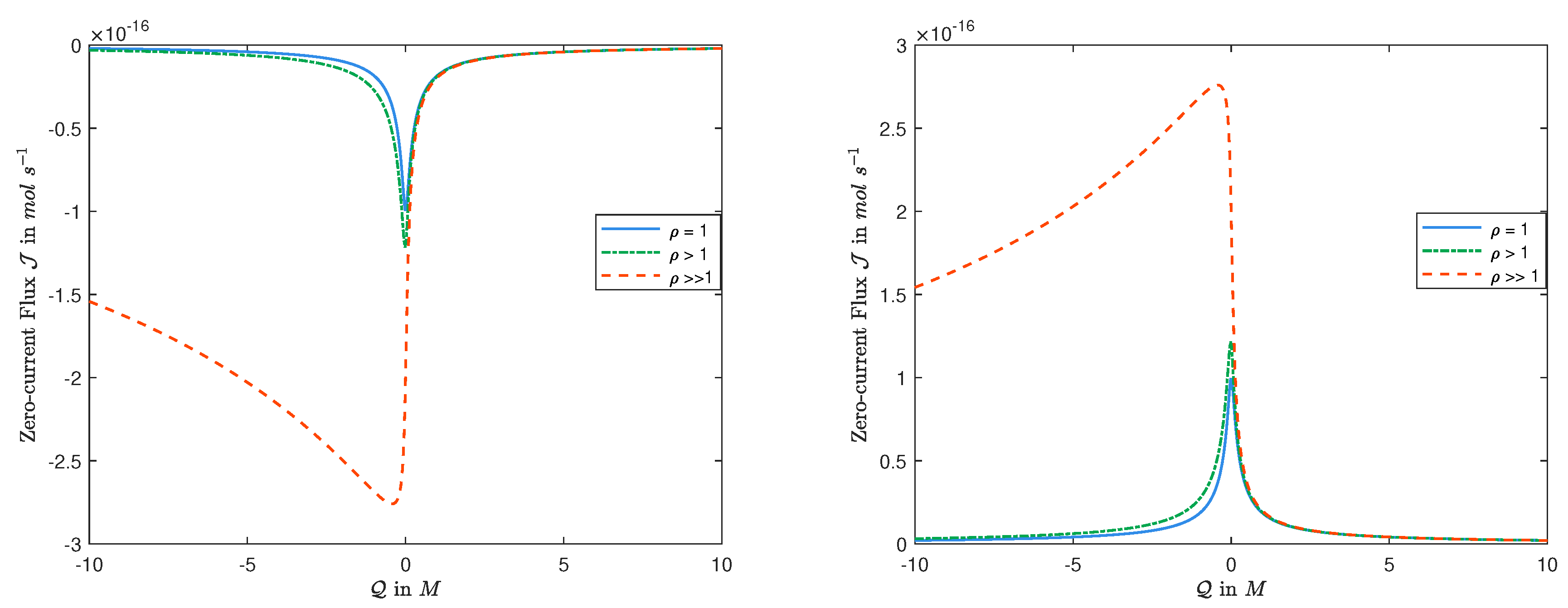 Entropy 22 00325 g001