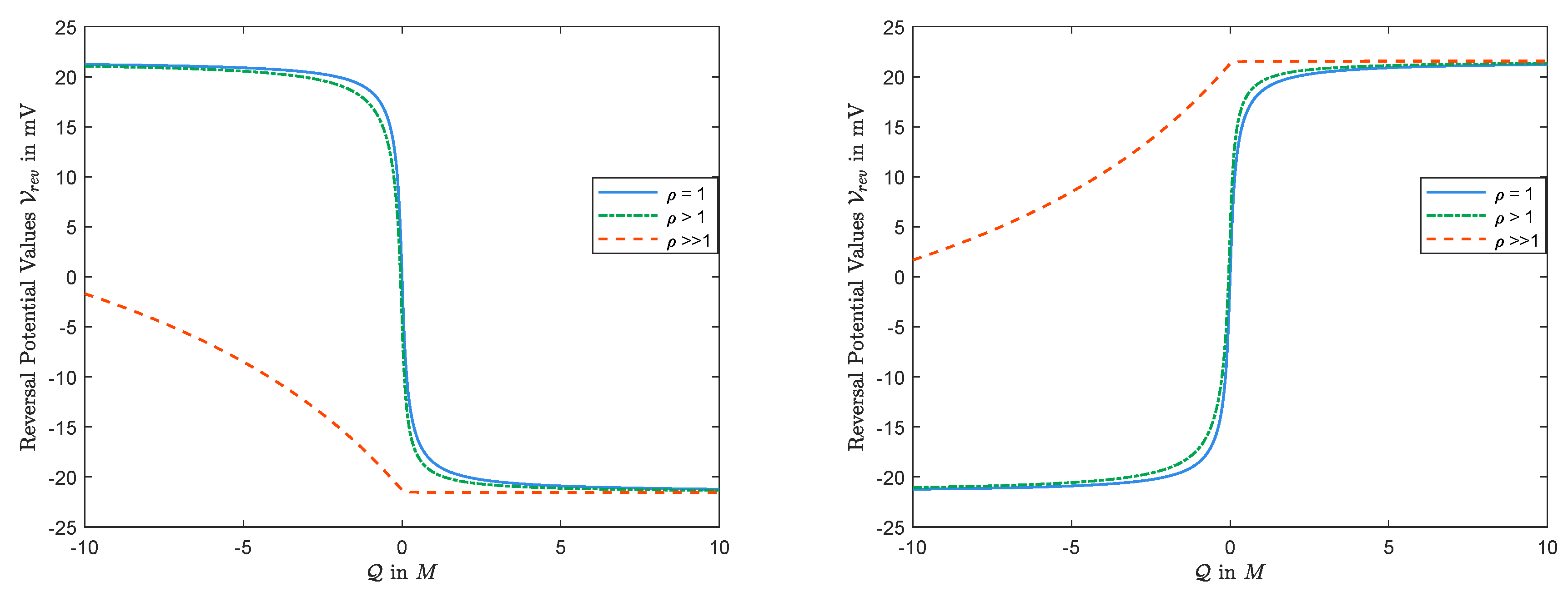 Entropy 22 00325 g002