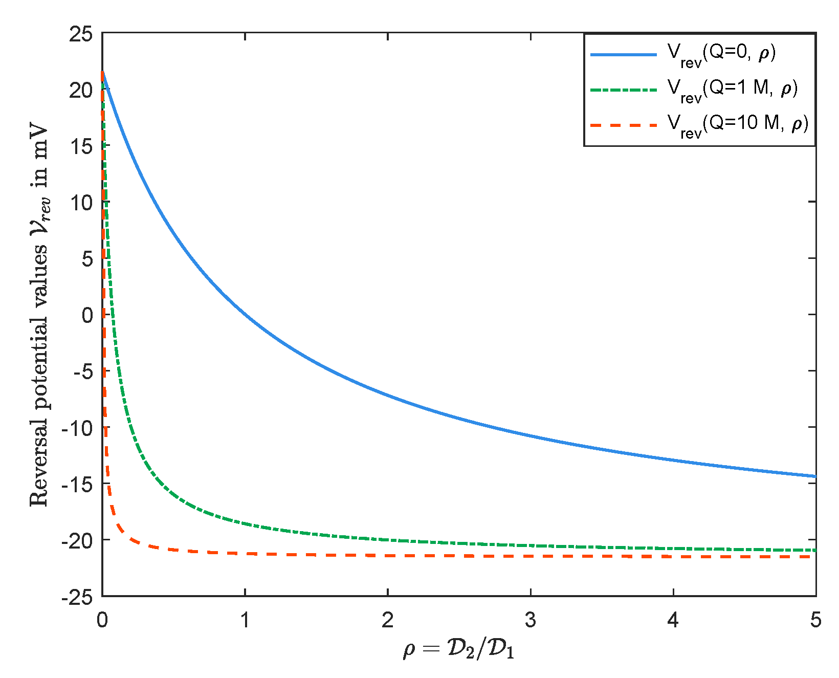Entropy 22 00325 g006