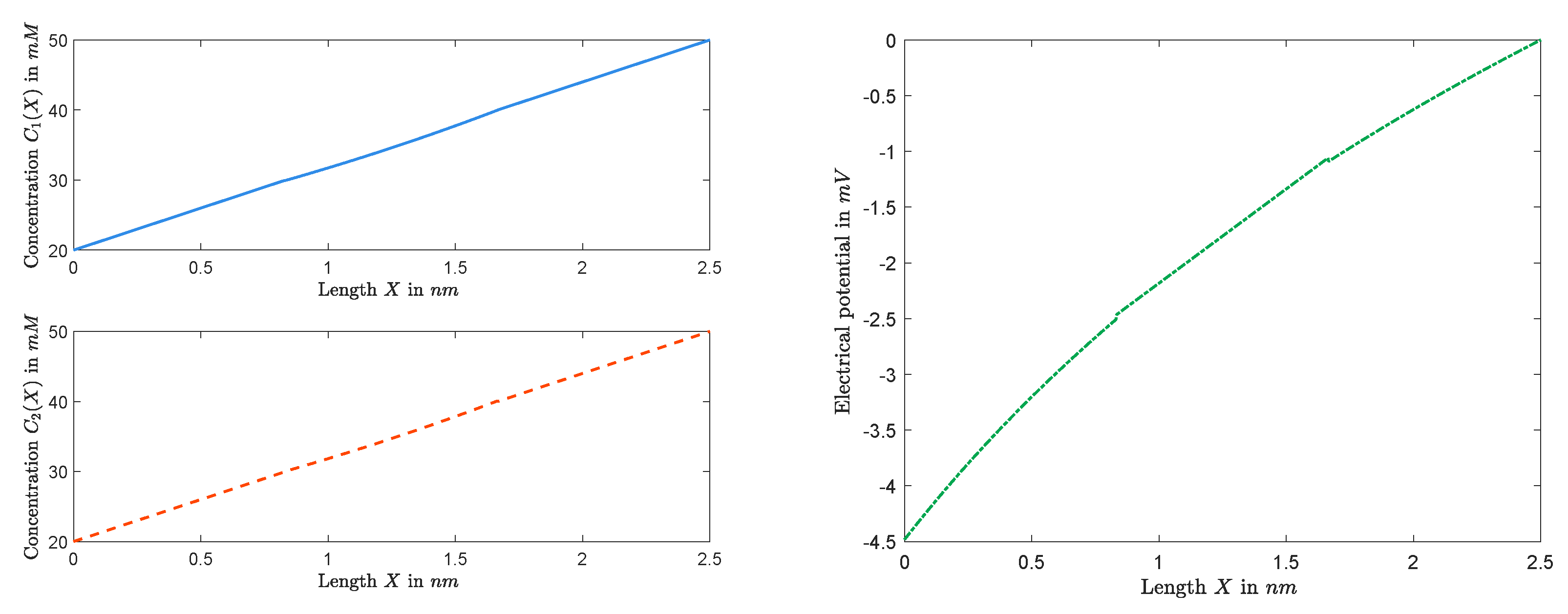 Entropy 22 00325 g007