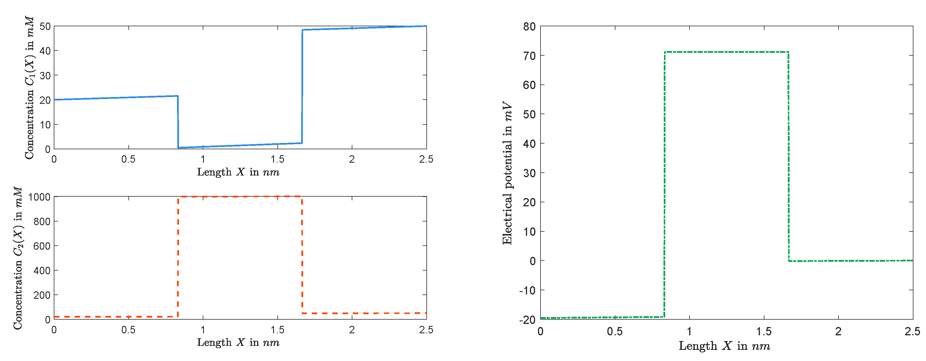 Entropy 22 00325 g009