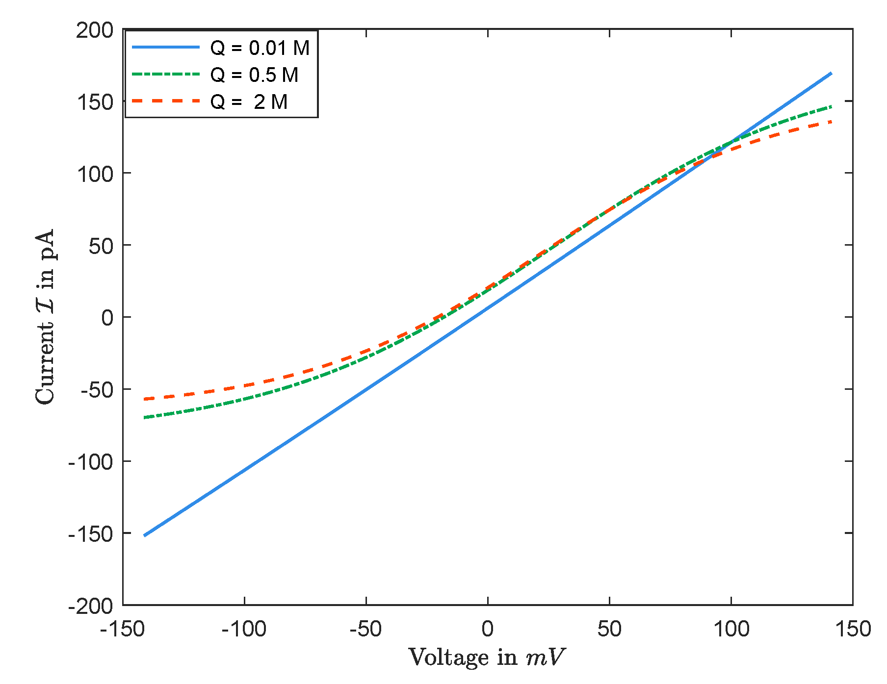 Entropy 22 00325 g011