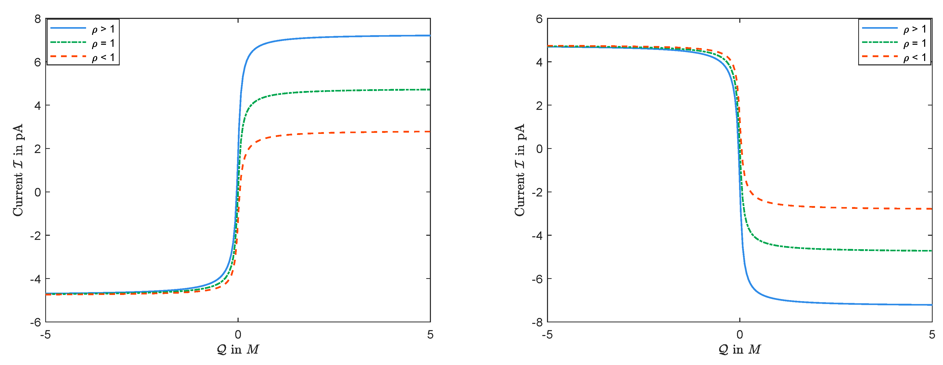 Entropy 22 00325 g013