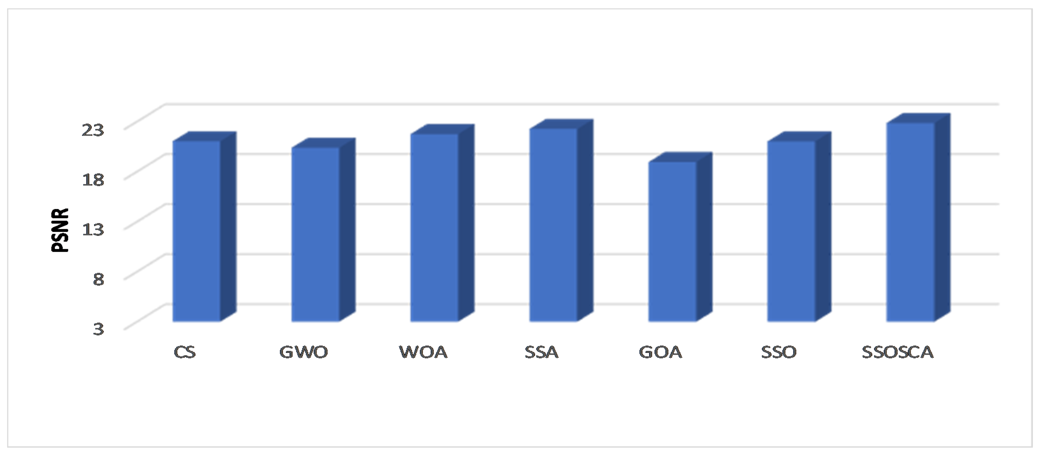 Entropy 22 00328 g004