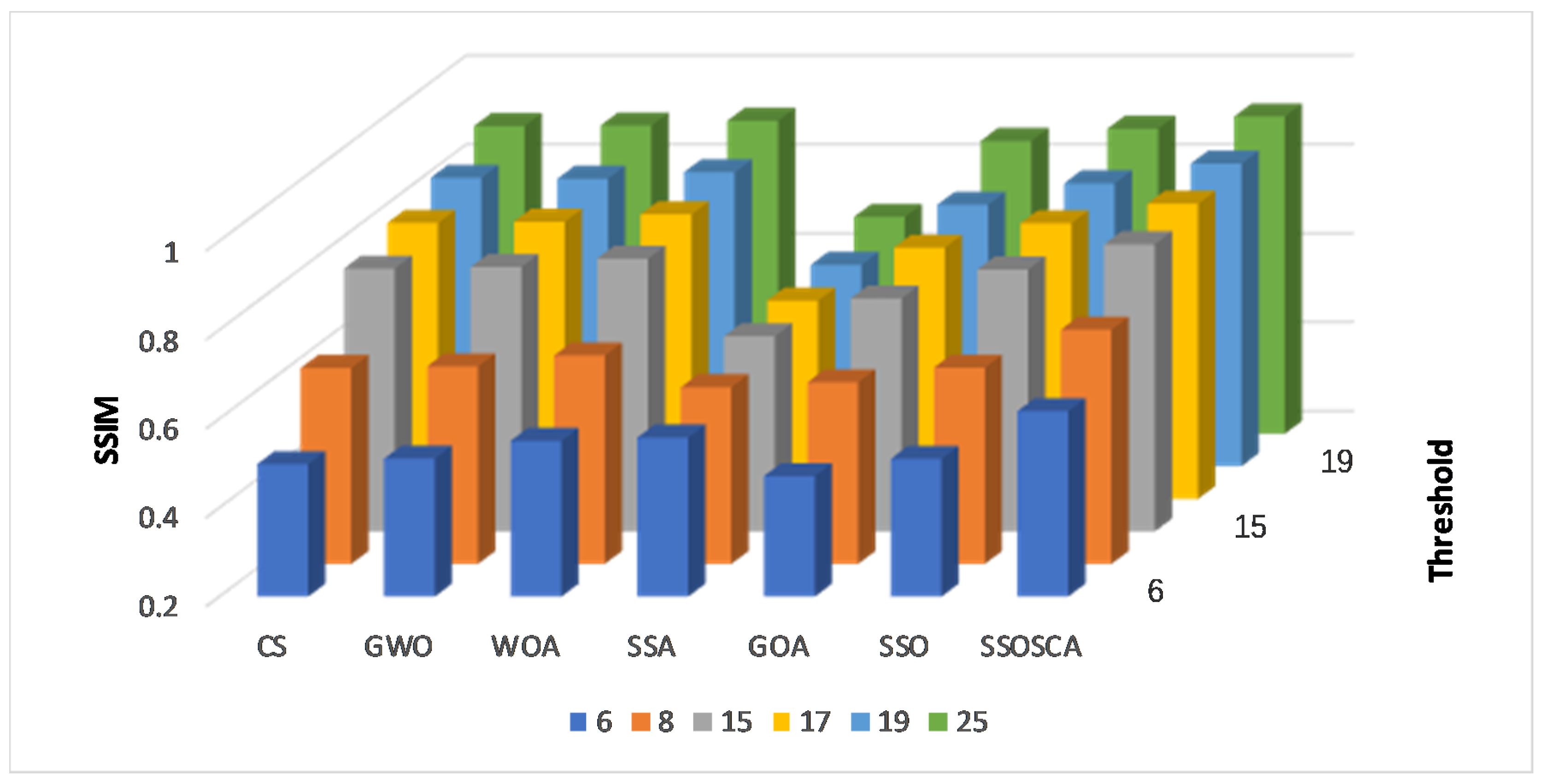Entropy 22 00328 g005
