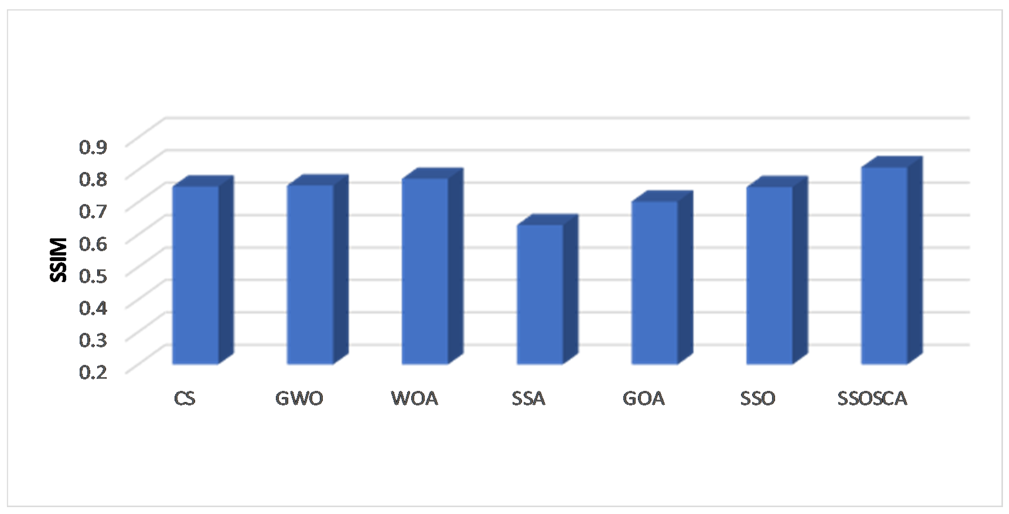 Entropy 22 00328 g006