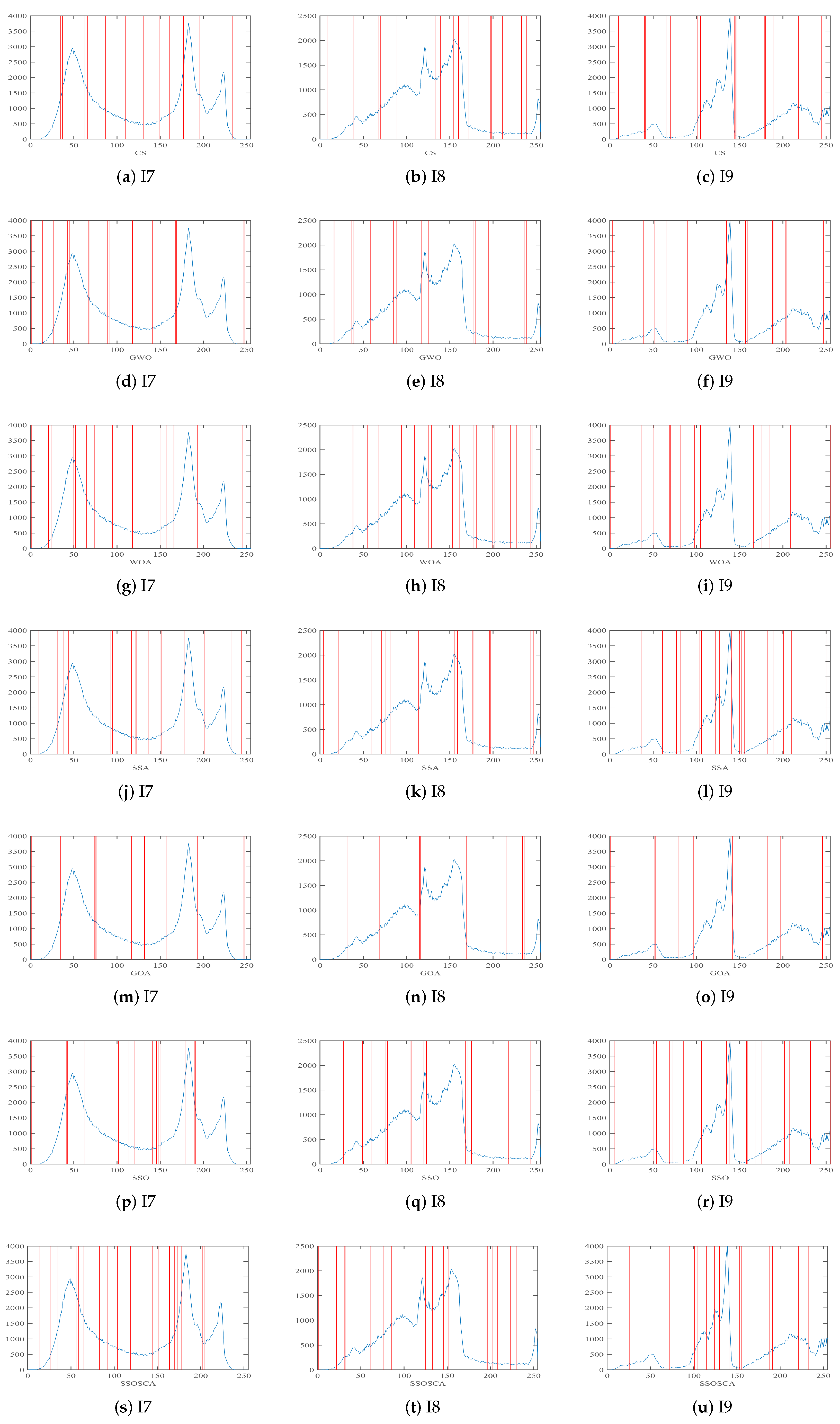 Entropy 22 00328 g011