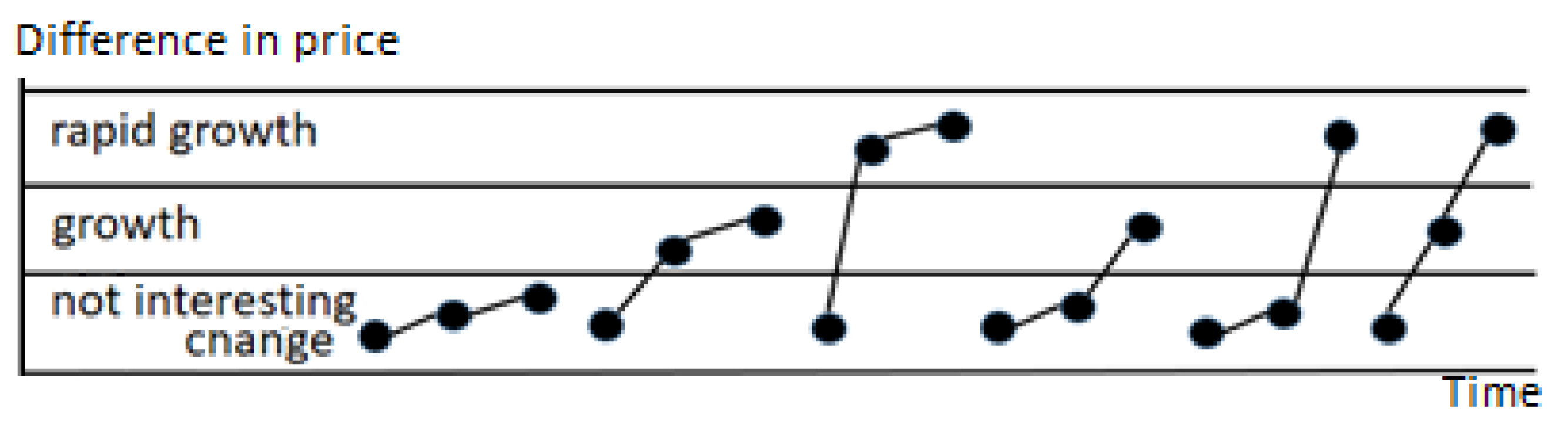 Entropy 22 00330 g001 Entropy 22 00330 g001