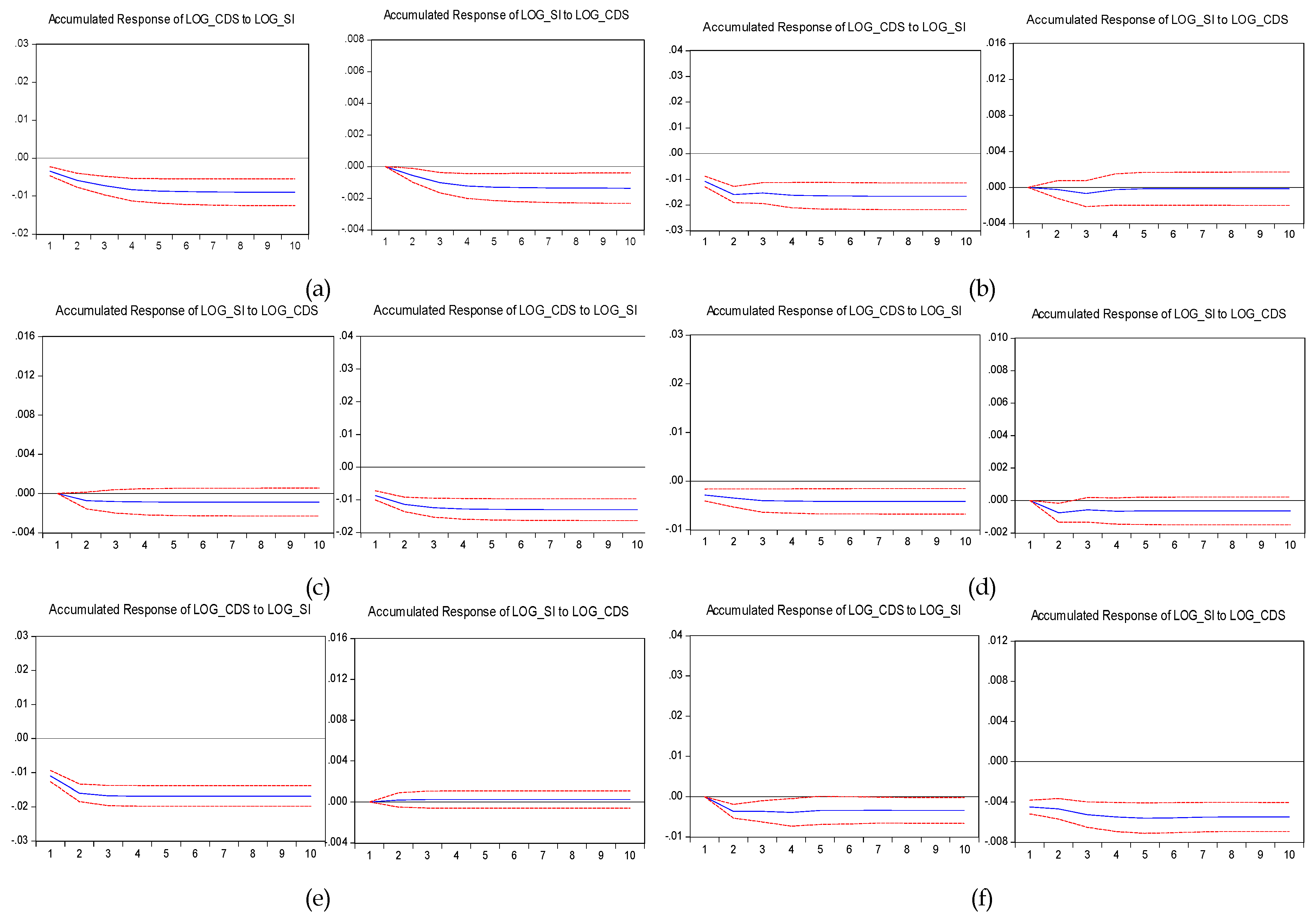 Entropy 22 00338 g003a