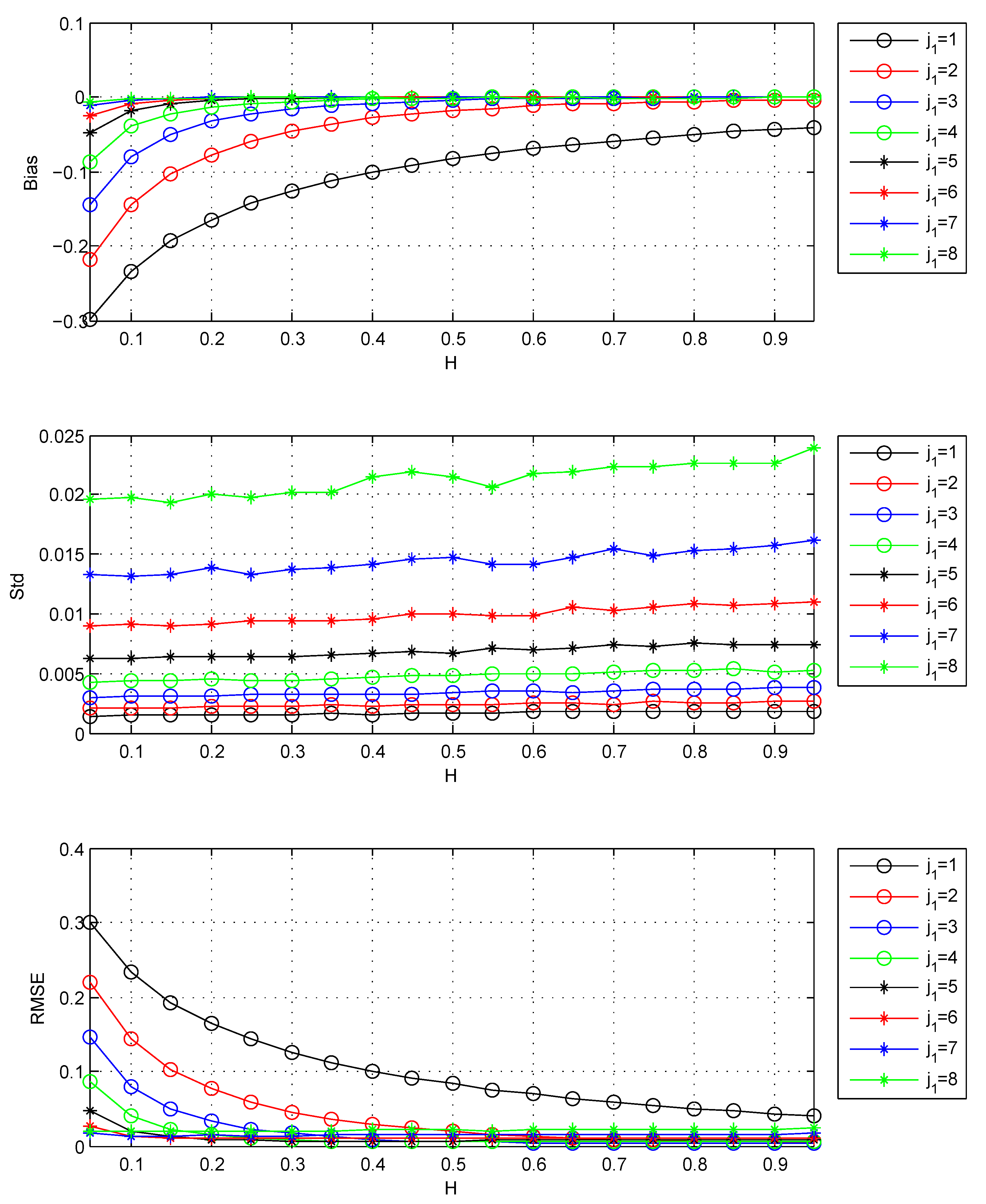 Entropy 22 00349 g001 Entropy 22 00349 g001