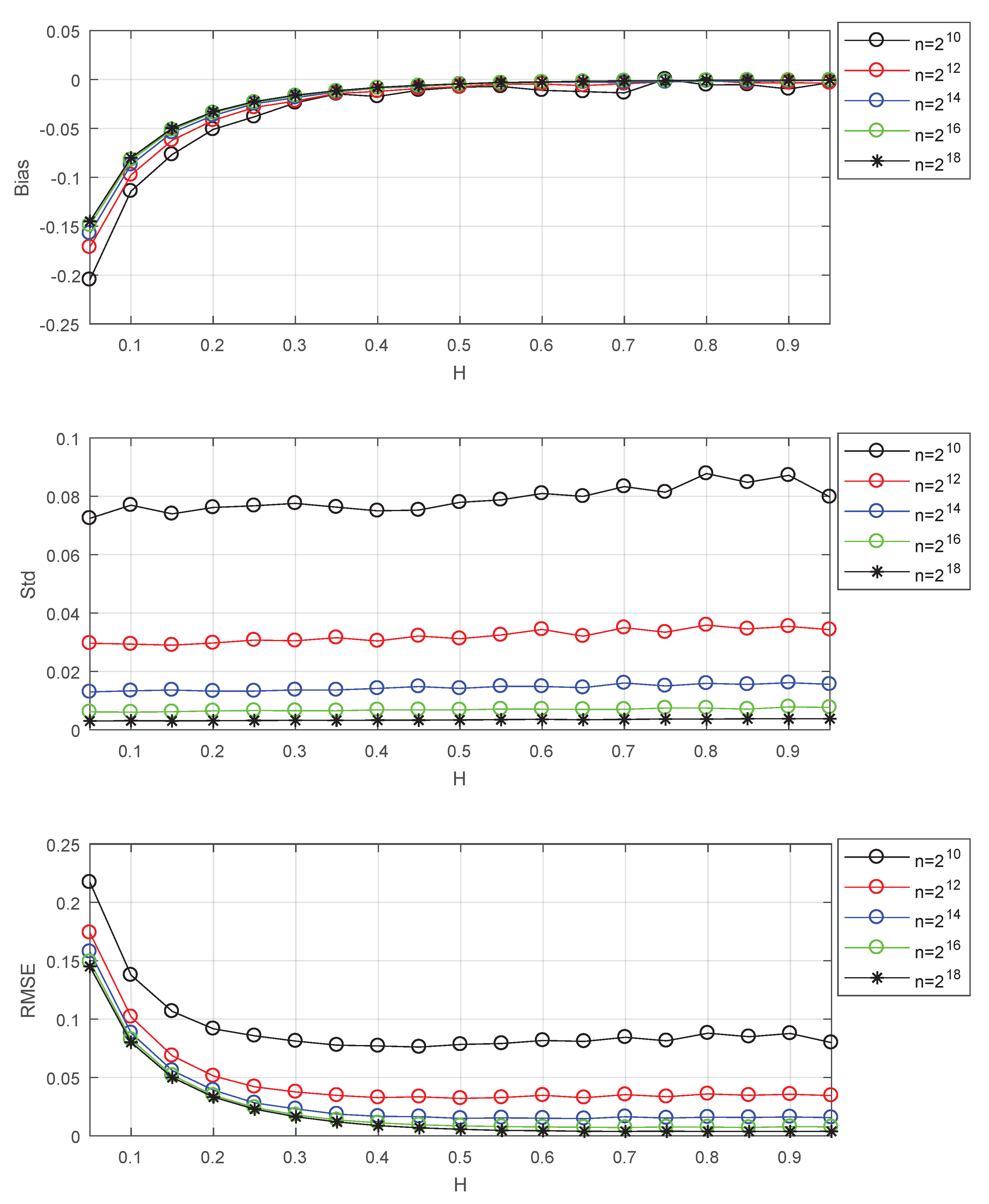 Entropy 22 00349 g002 Entropy 22 00349 g002