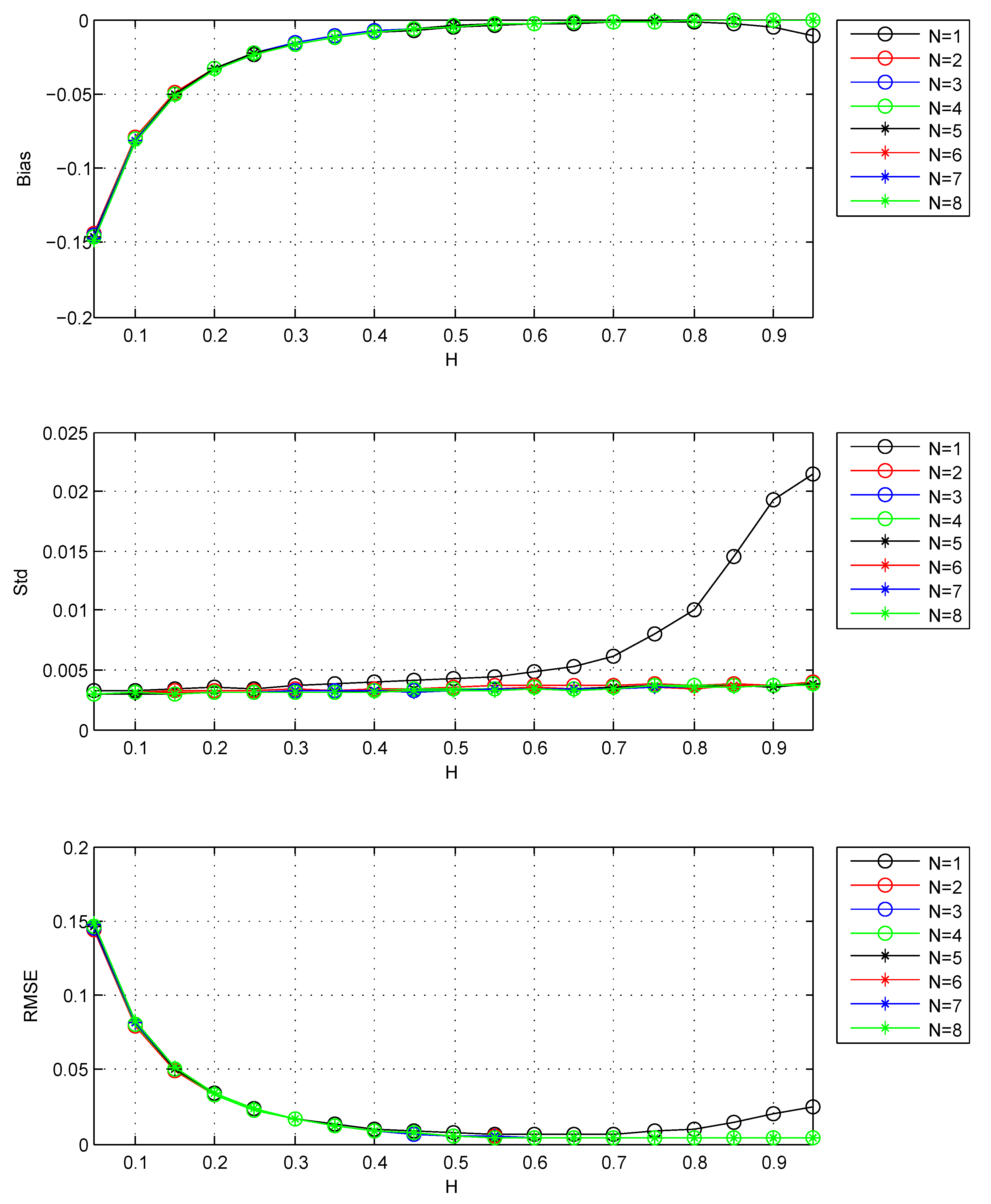 Entropy 22 00349 g003 Entropy 22 00349 g003