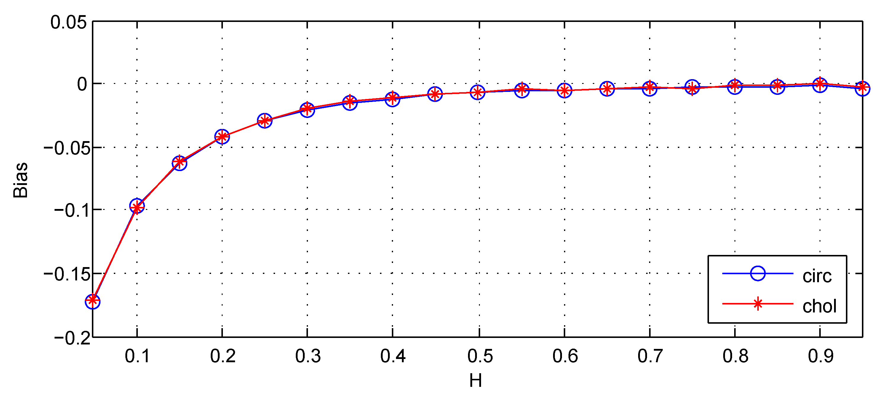 Entropy 22 00349 g006 Entropy 22 00349 g006