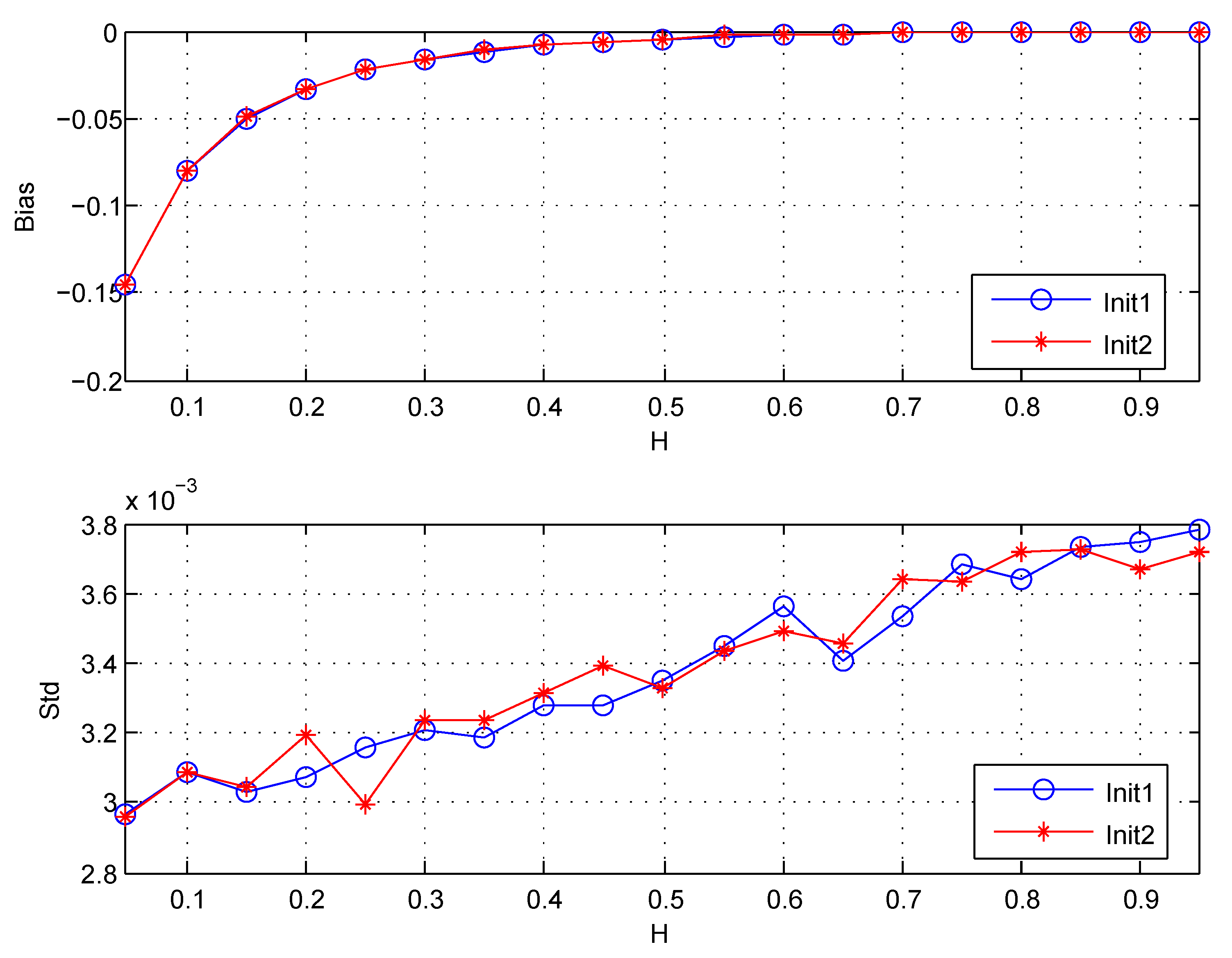 Entropy 22 00349 g007 Entropy 22 00349 g007