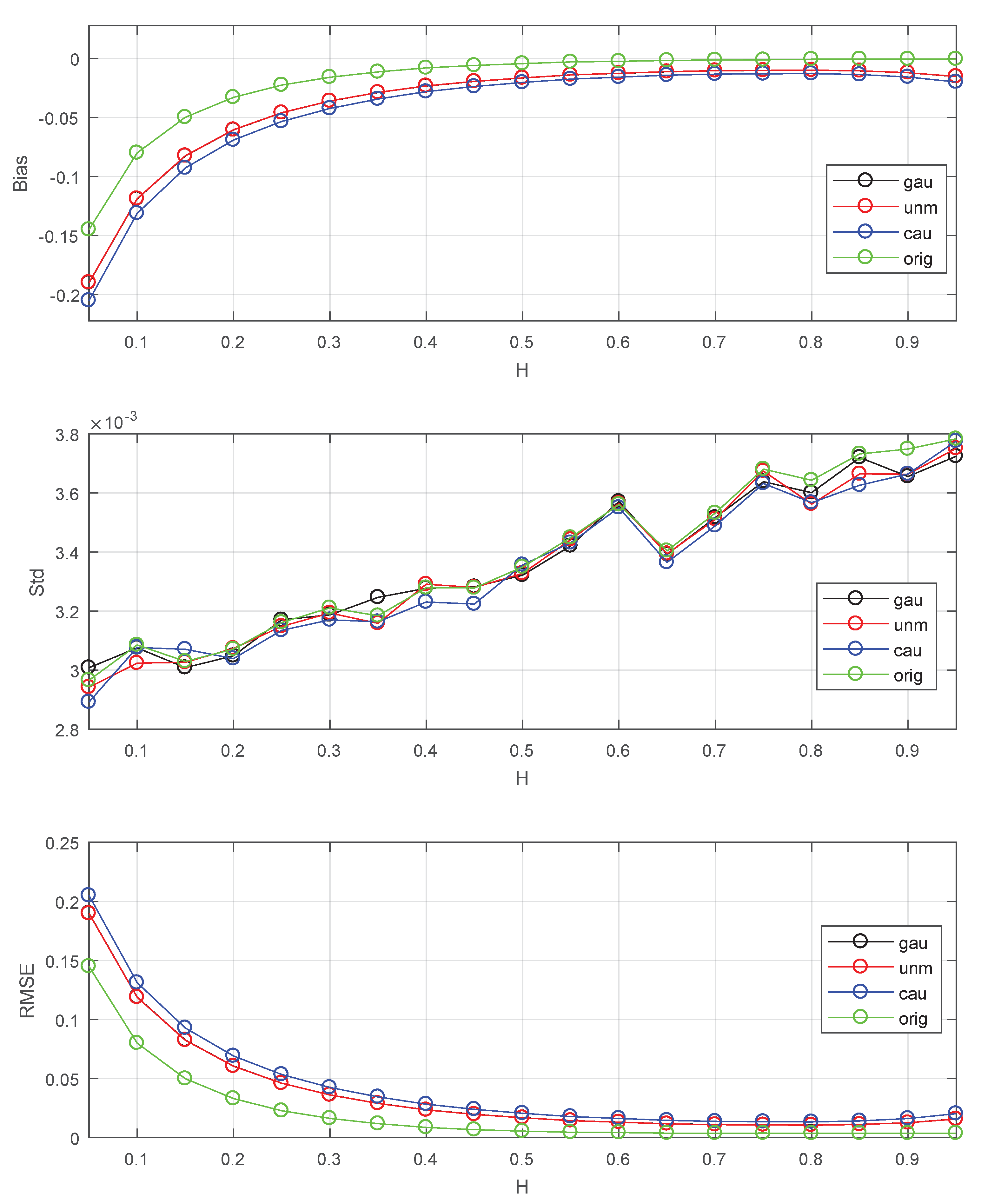 Entropy 22 00349 g008 Entropy 22 00349 g008