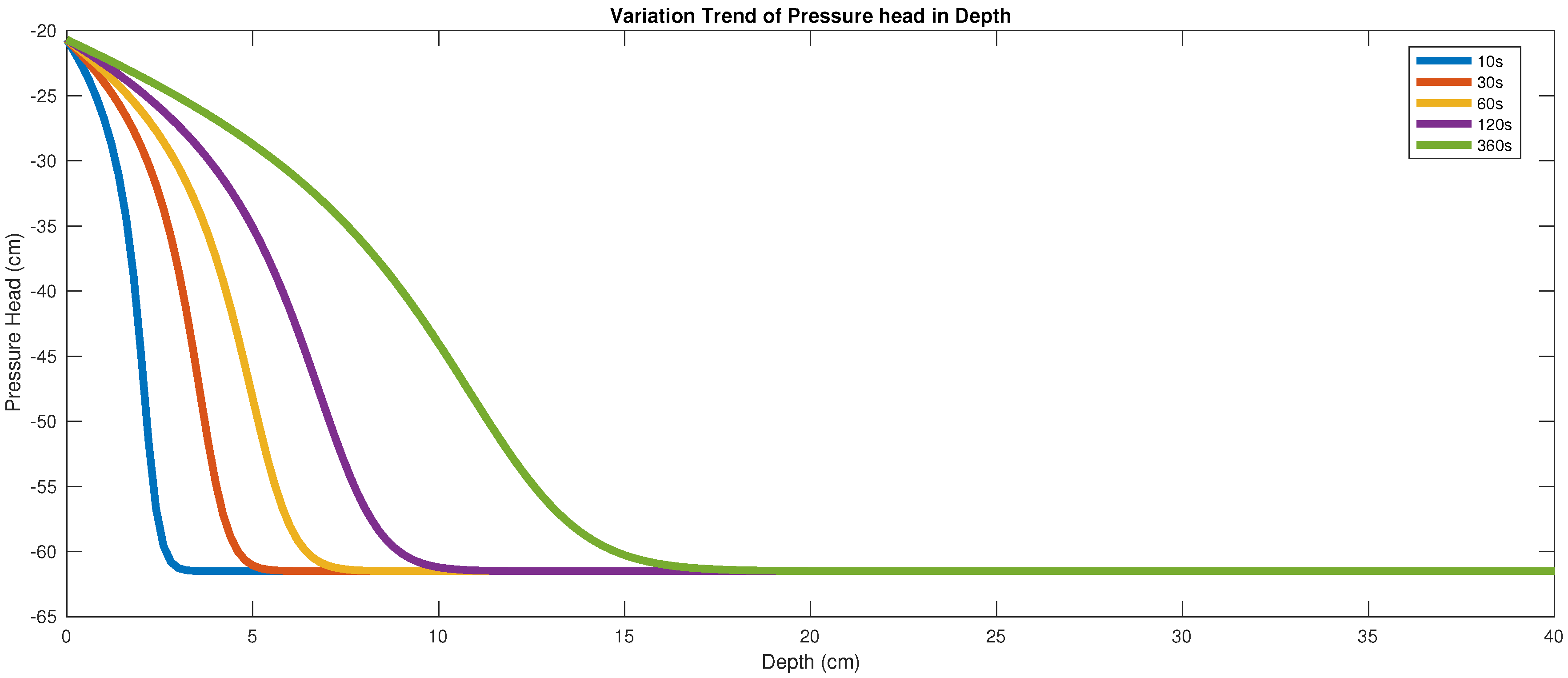 Entropy 22 00352 g001