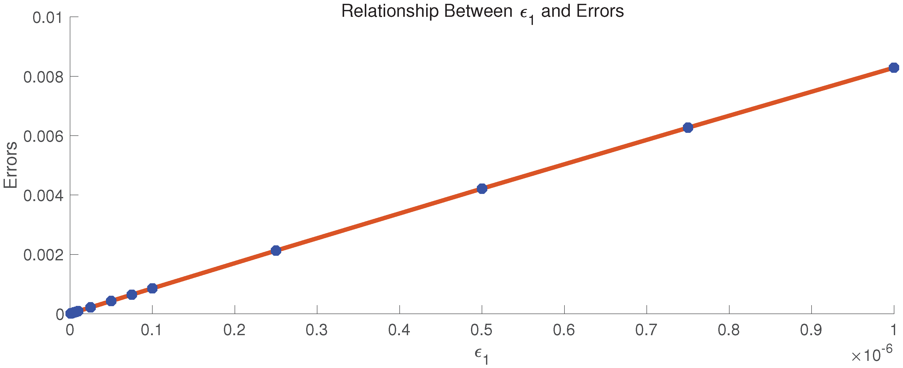 Entropy 22 00352 g002