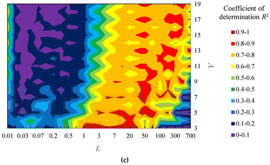 Entropy 22 00353 g0a1b