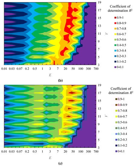 Entropy 22 00353 g0a2b