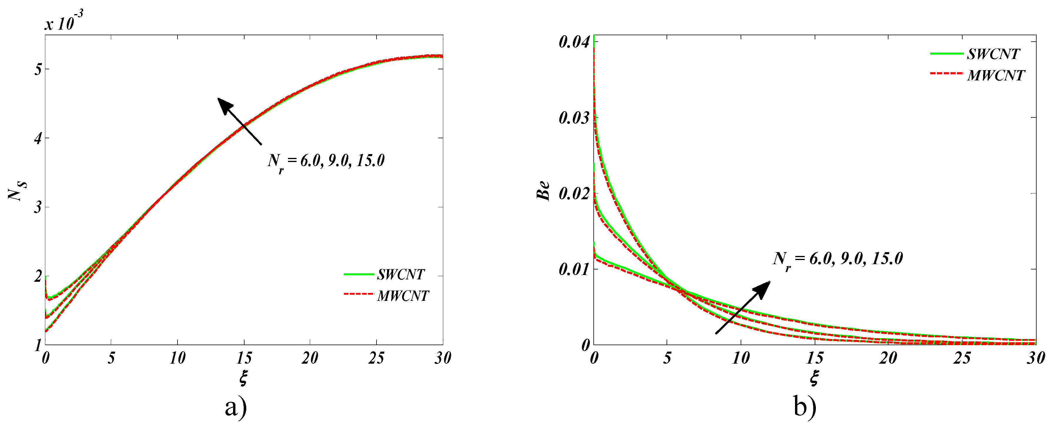 Entropy 22 00354 g010 Entropy 22 00354 g010