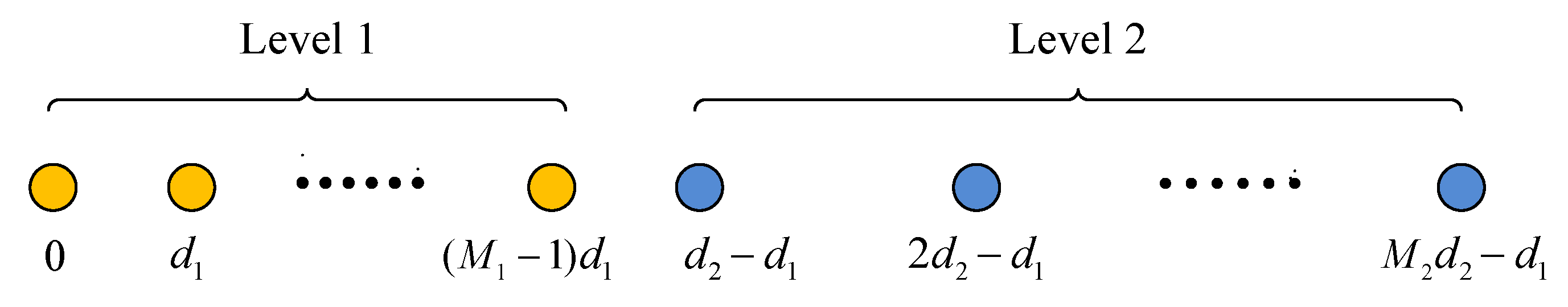 Entropy 22 00359 g001
