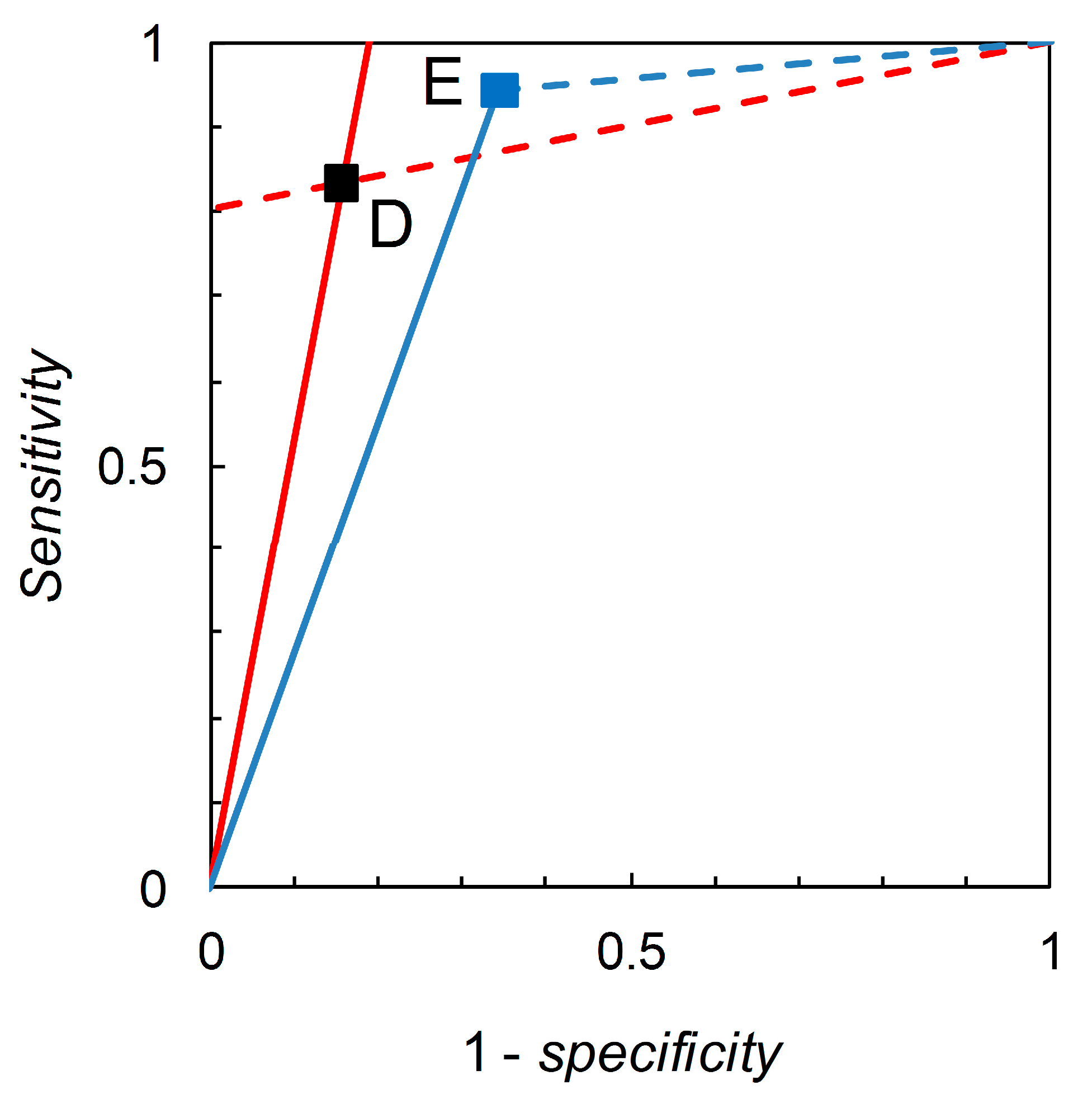 Entropy 22 00361 g002