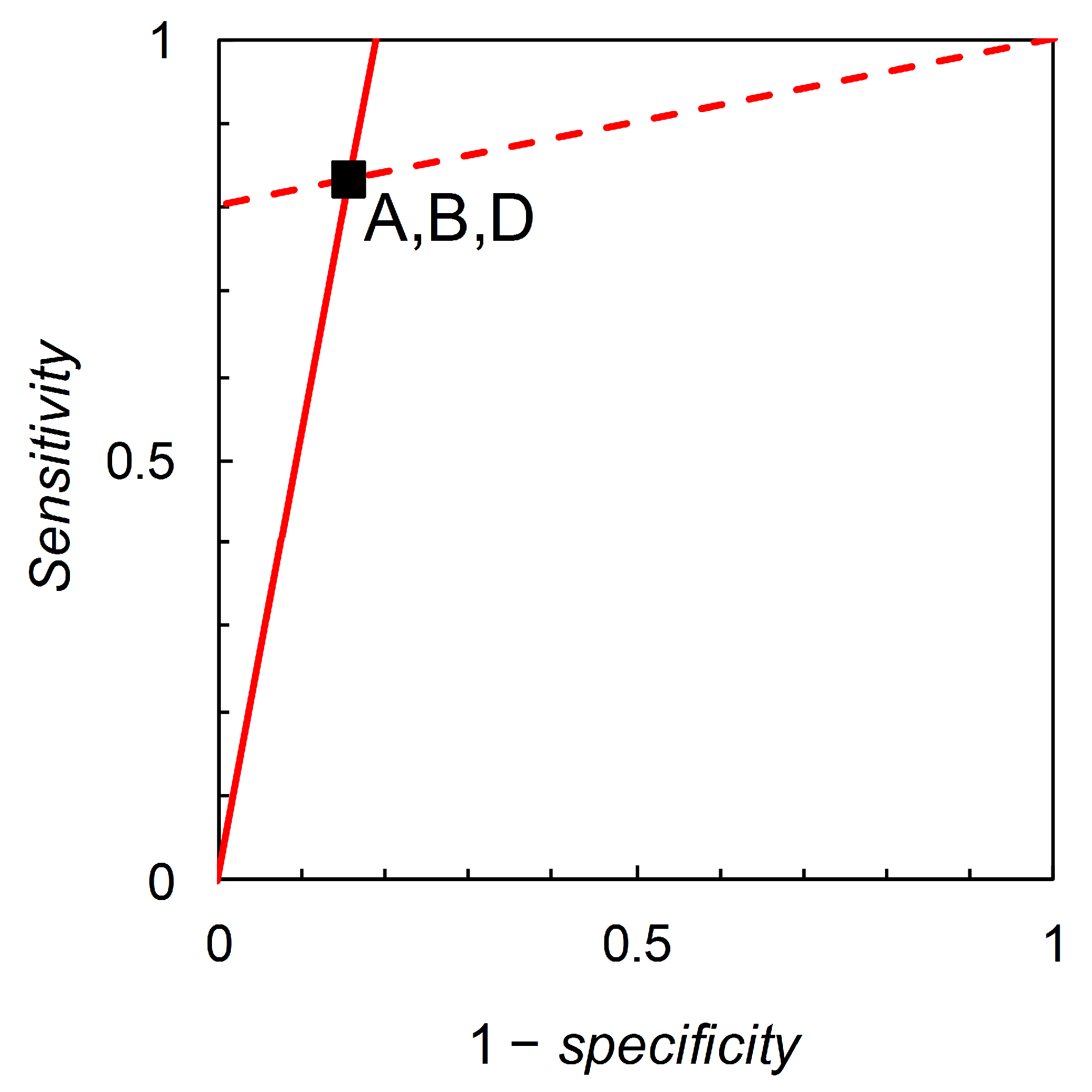 Entropy 22 00361 g003