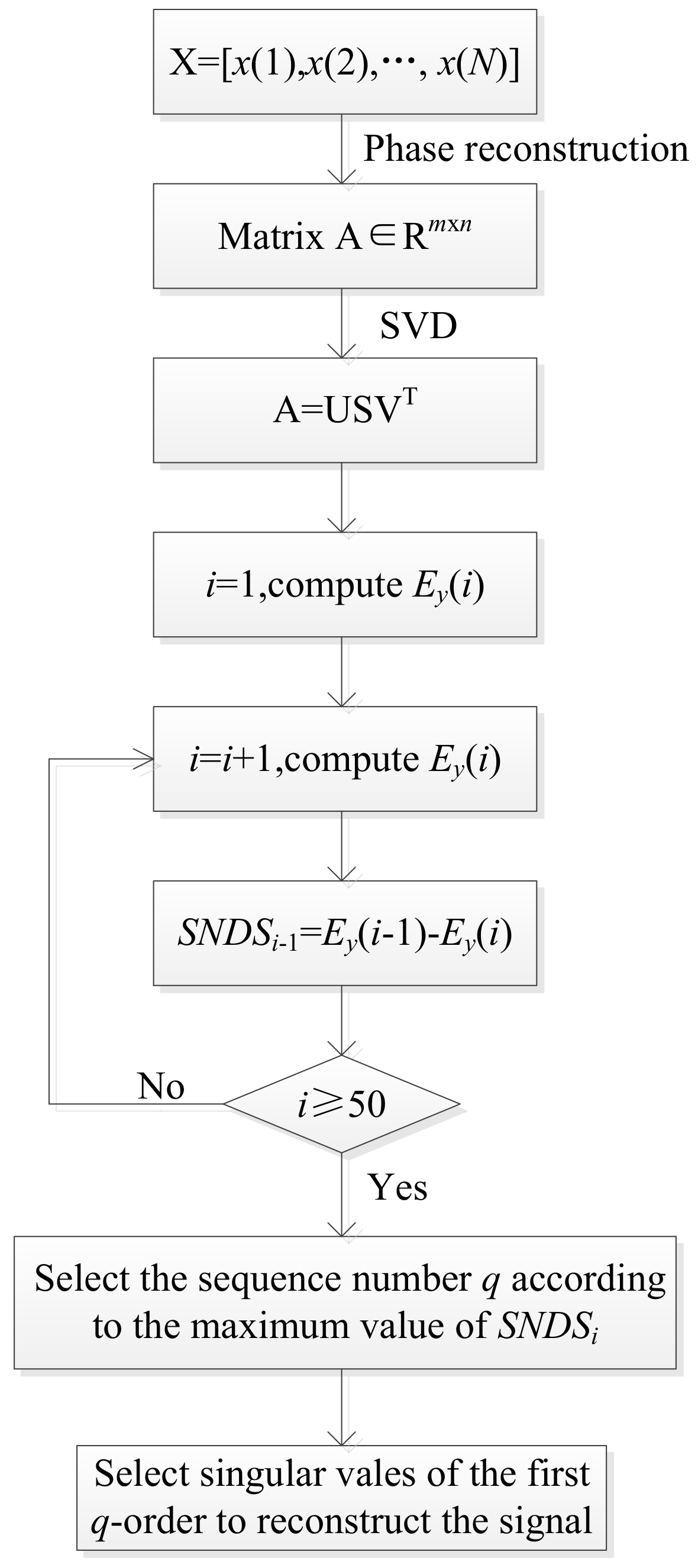 Entropy 22 00367 g002 Entropy 22 00367 g002