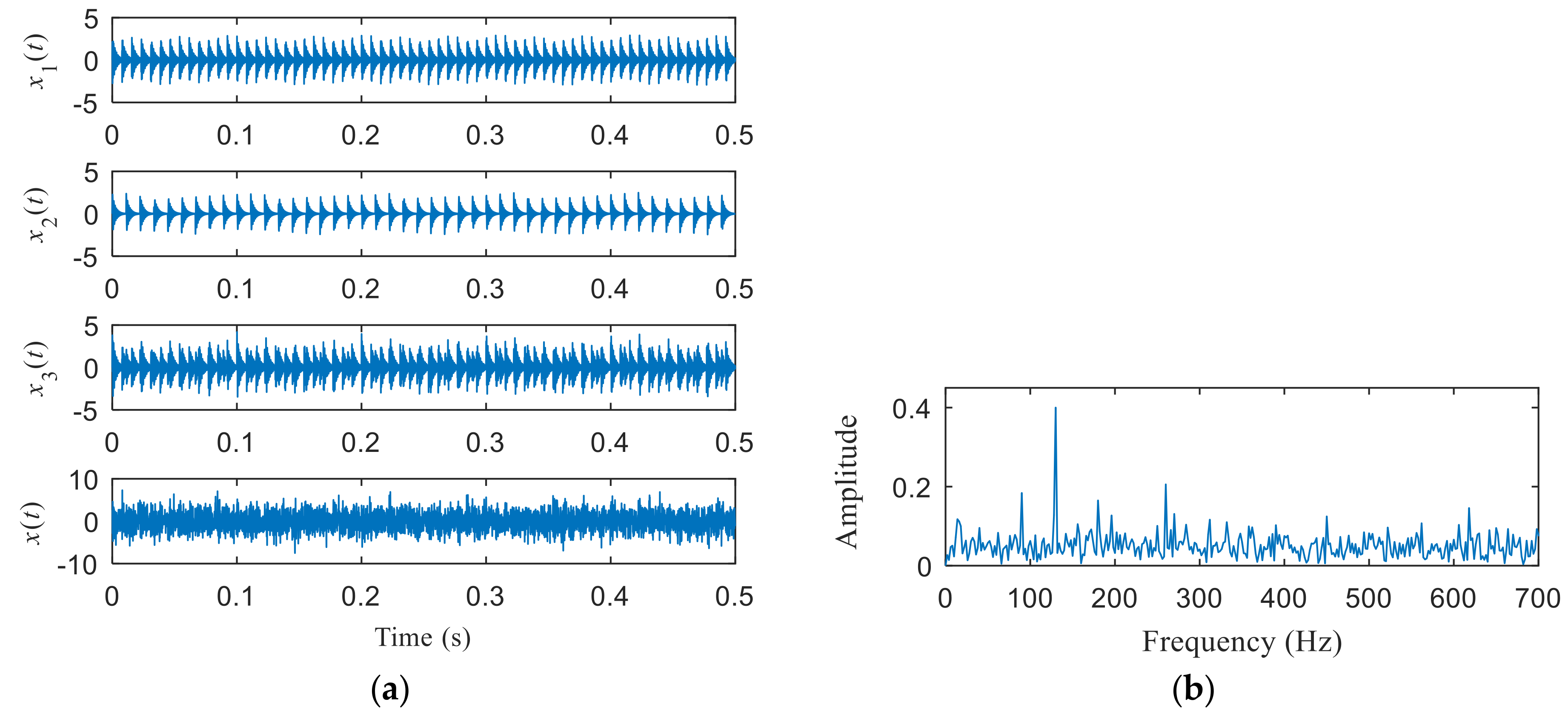 Entropy 22 00367 g004 Entropy 22 00367 g004