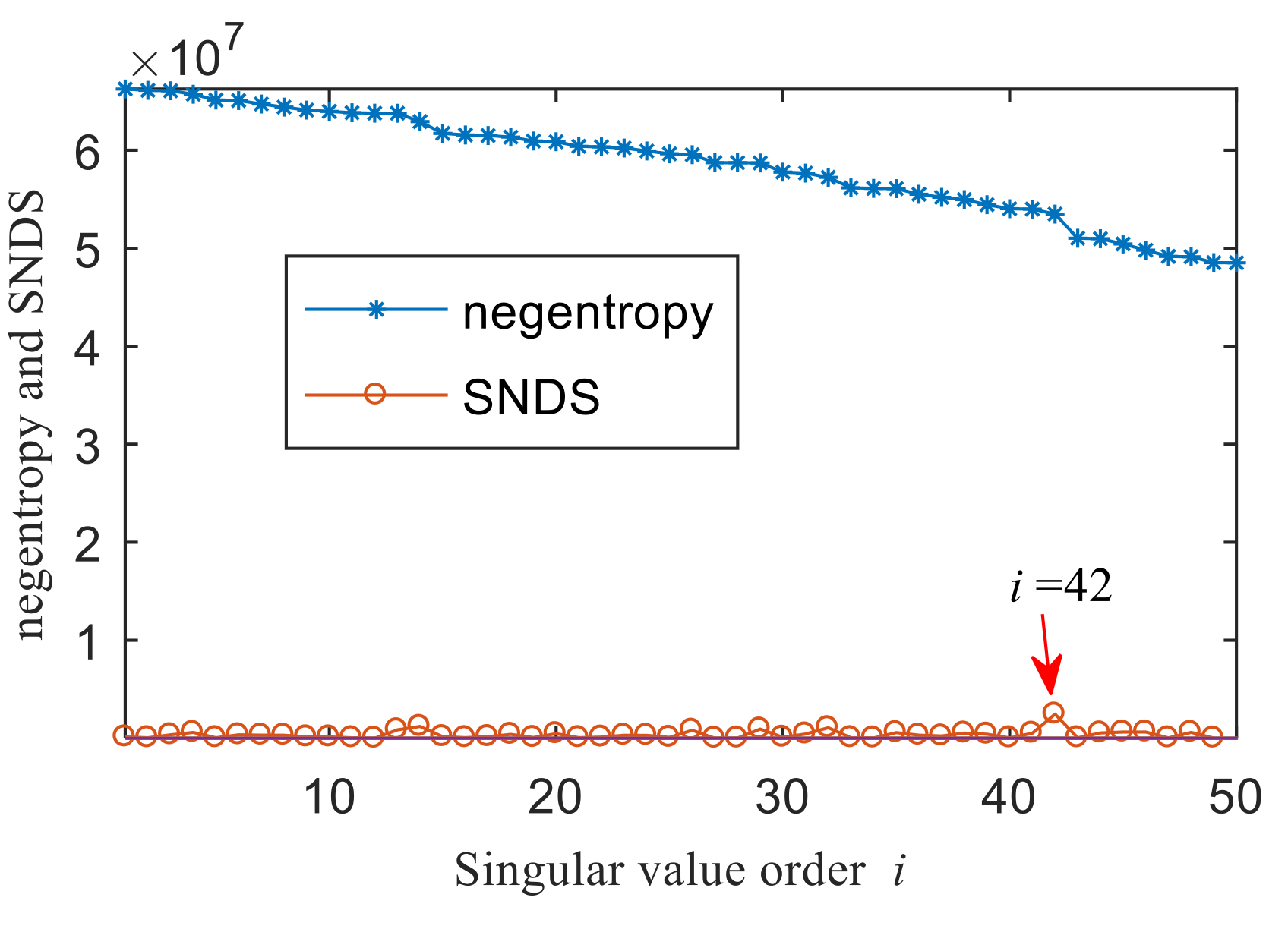 Entropy 22 00367 g005 Entropy 22 00367 g005