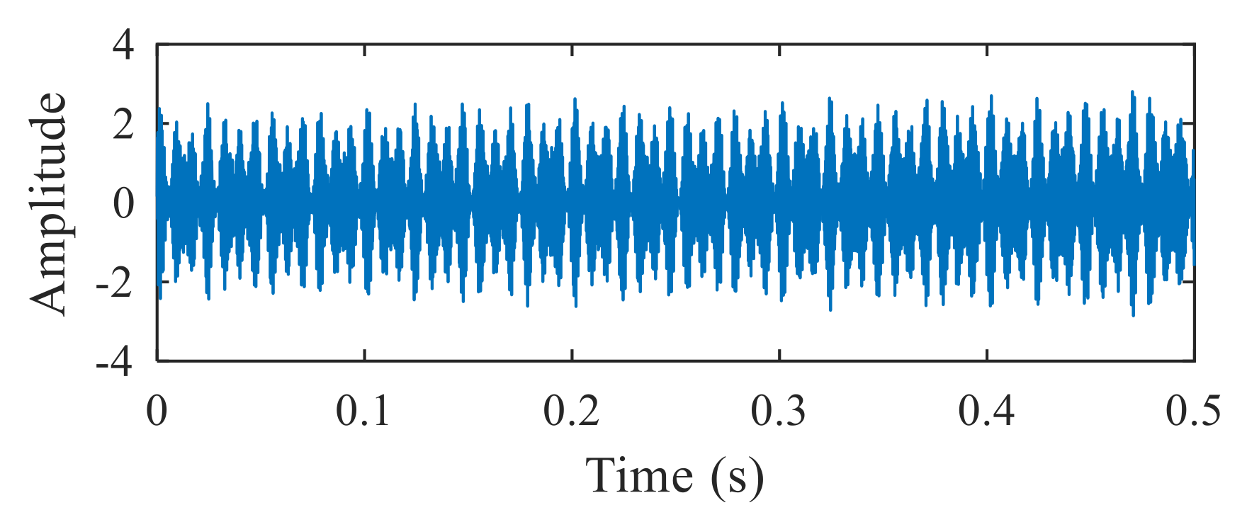 Entropy 22 00367 g006 Entropy 22 00367 g006
