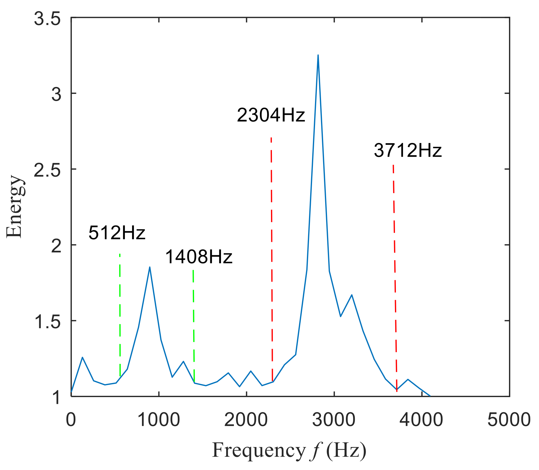 Entropy 22 00367 g008 Entropy 22 00367 g008