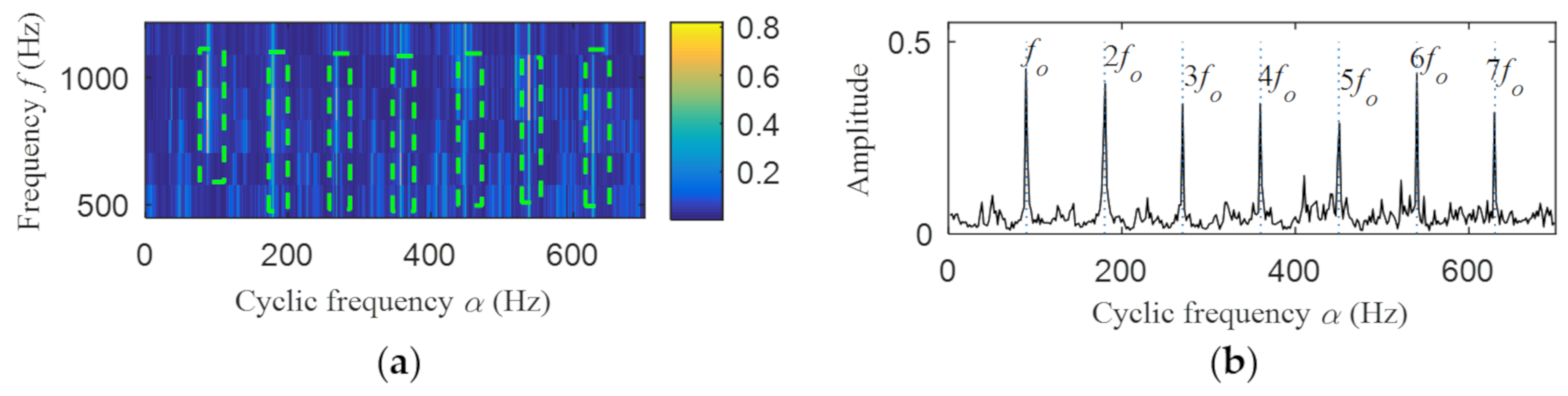 Entropy 22 00367 g009 Entropy 22 00367 g009