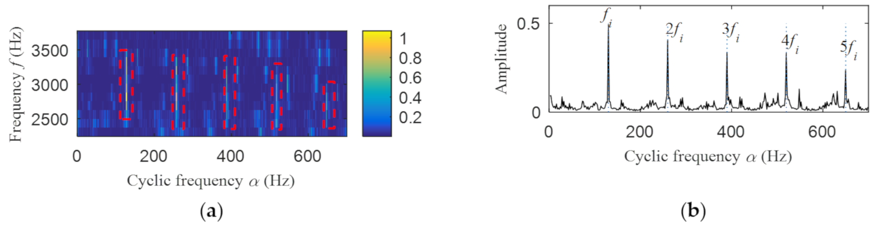 Entropy 22 00367 g010 Entropy 22 00367 g010