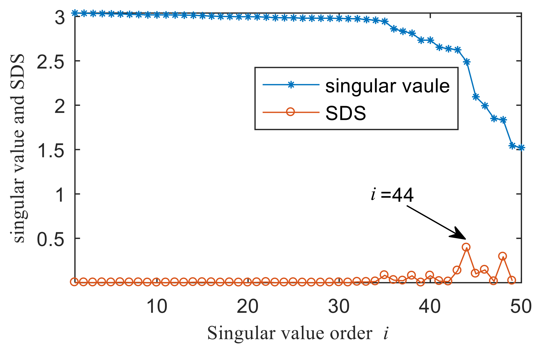 Entropy 22 00367 g011 Entropy 22 00367 g011